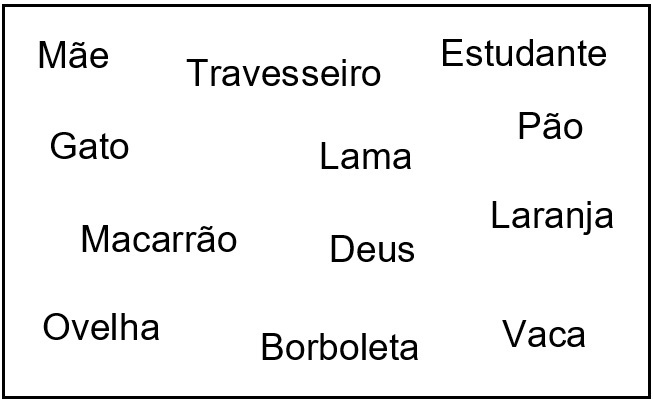 Atividade de Português sobre Gramática