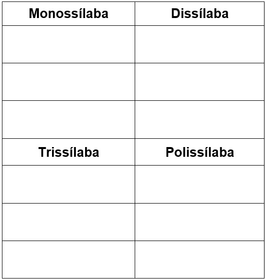 Atividade de Português sobre Gramática