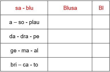 atividade encontros consonantais