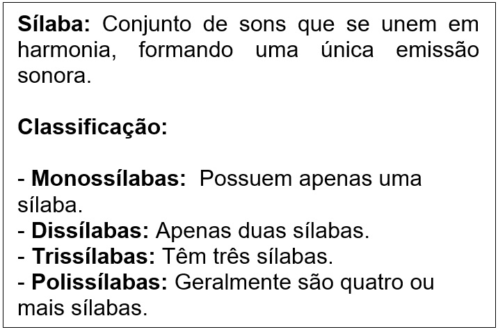 Todos pela Educação: Separar Sílabas